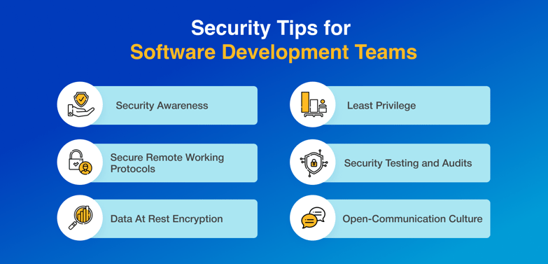 Building a Remote Work Security Culture_ Tips for Software Development Teams