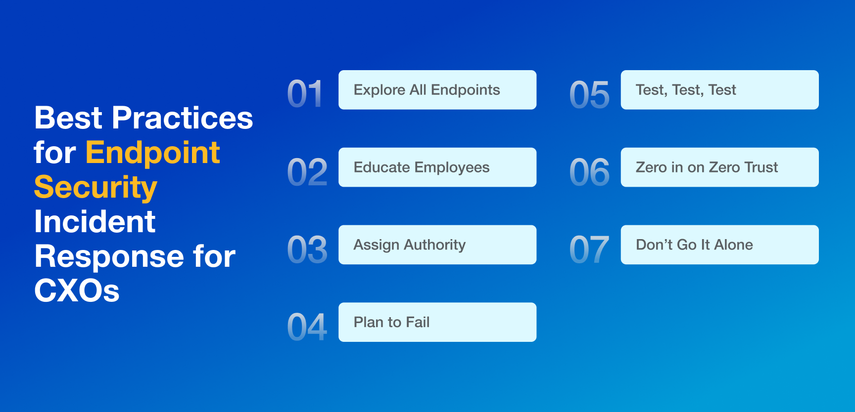 Endpoint Security Incident Response_ Seven Best Practices for CXOs-1