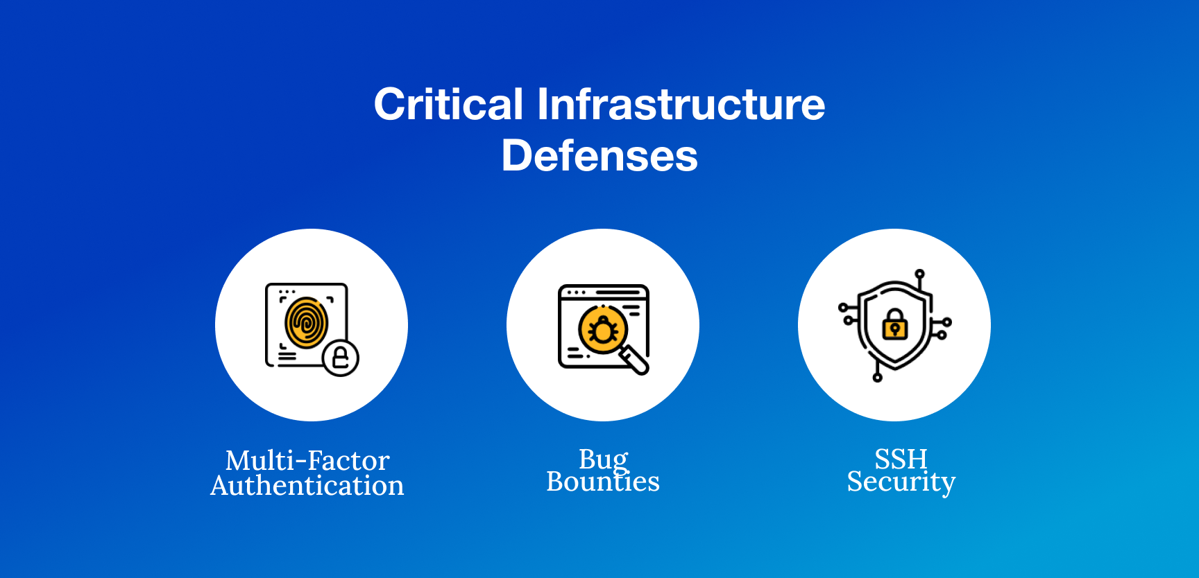 Navigating the Challenges of Remote Work Security_ Key Insights-1