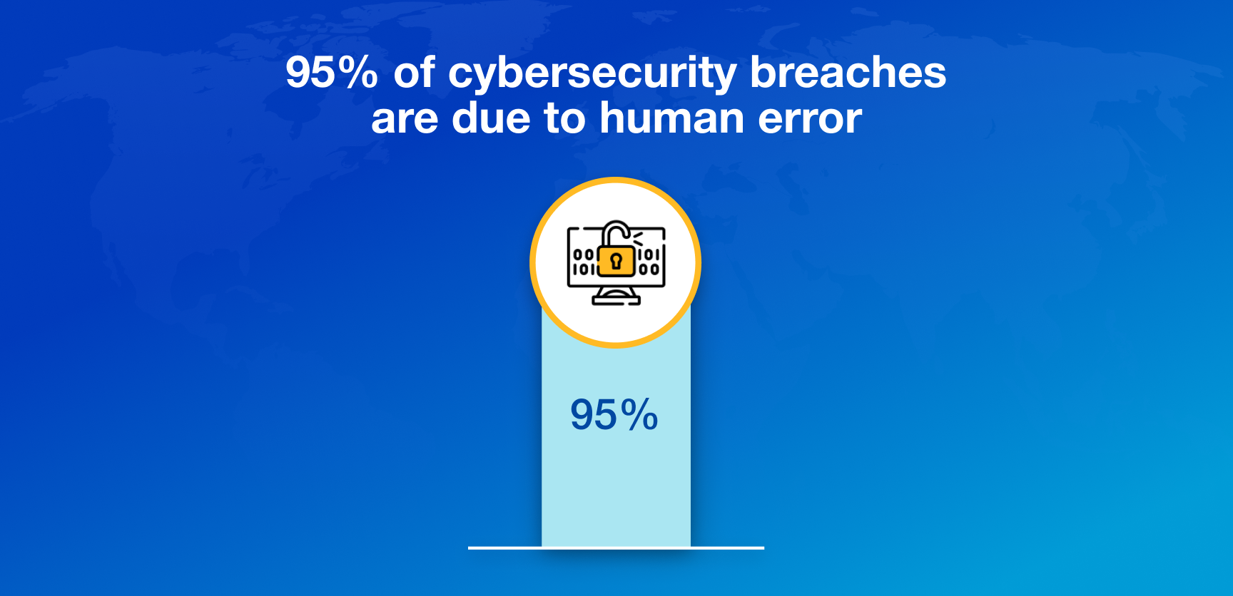 Security Breaches of Remote Working in 2025