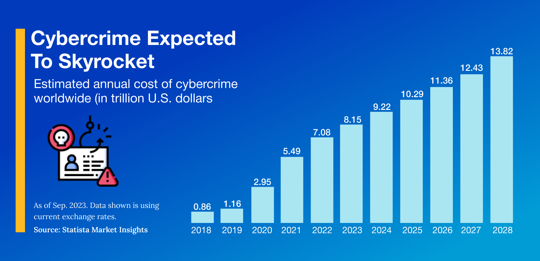 The Role of Endpoint Security in Data Privacy and Compliance-1