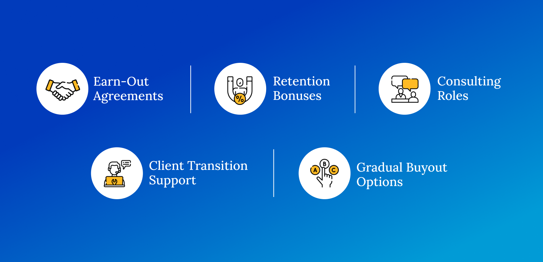 What Should You Know About MSP Valuation_-1