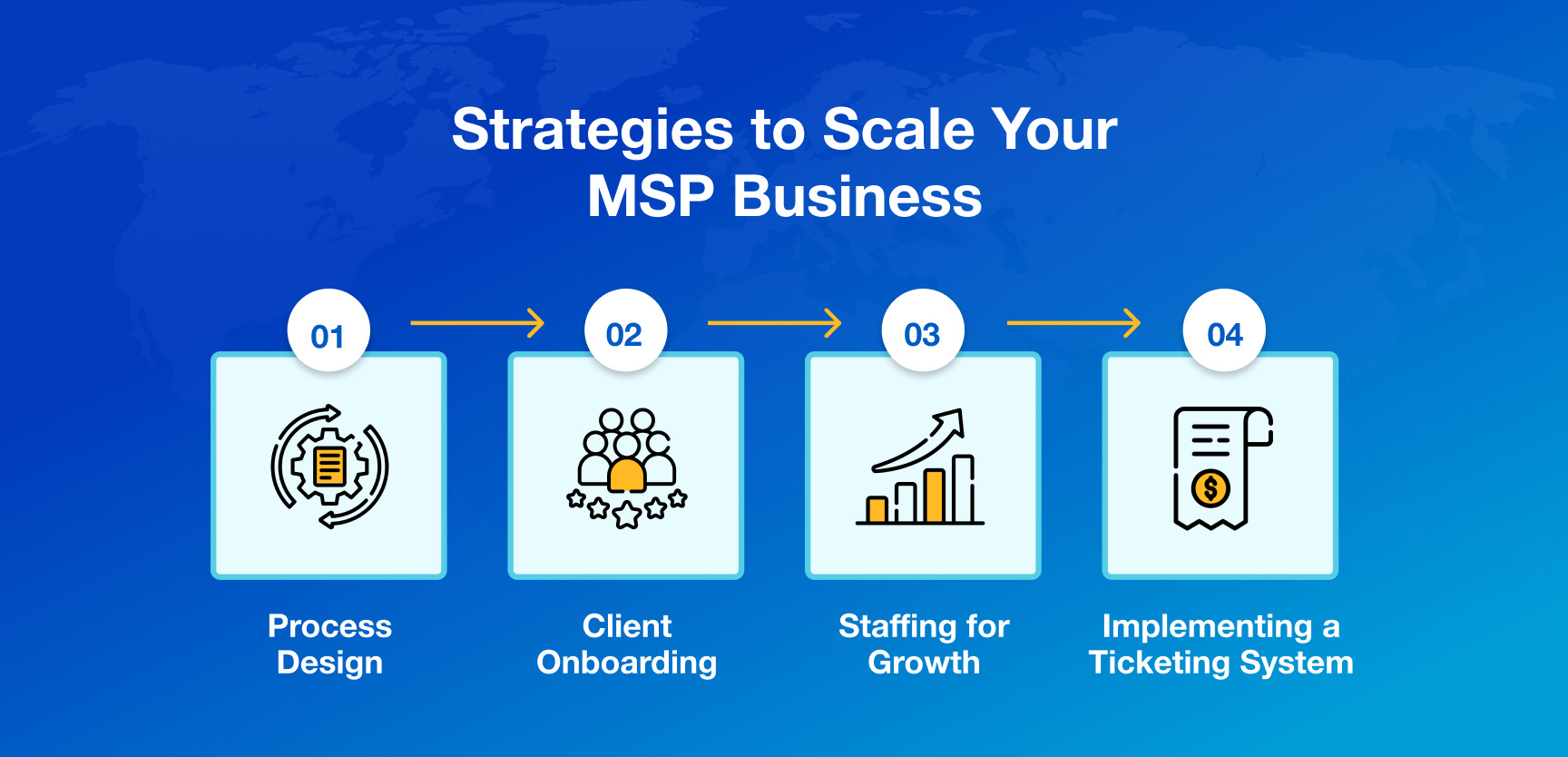 Your Roadmap to Building a Successful Managed Service Provider (MSP)_ Essentials insights and strategies-1-1