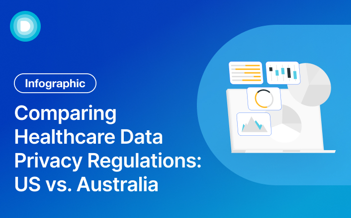 Australian privacy principles